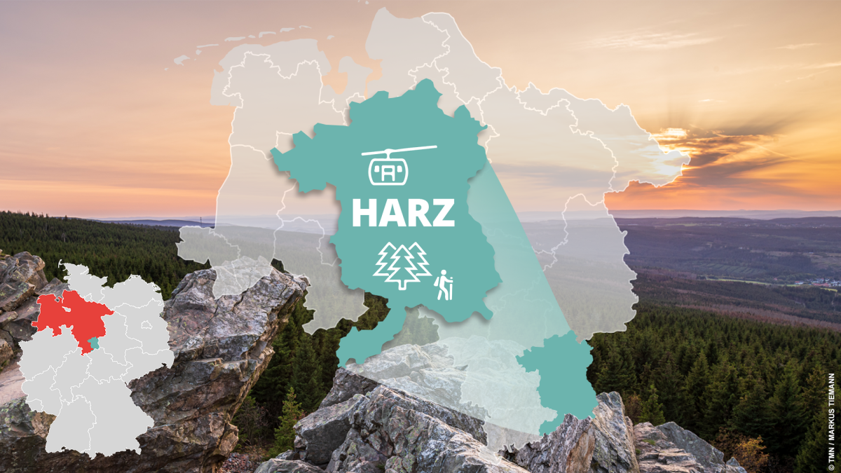 Harz 2023