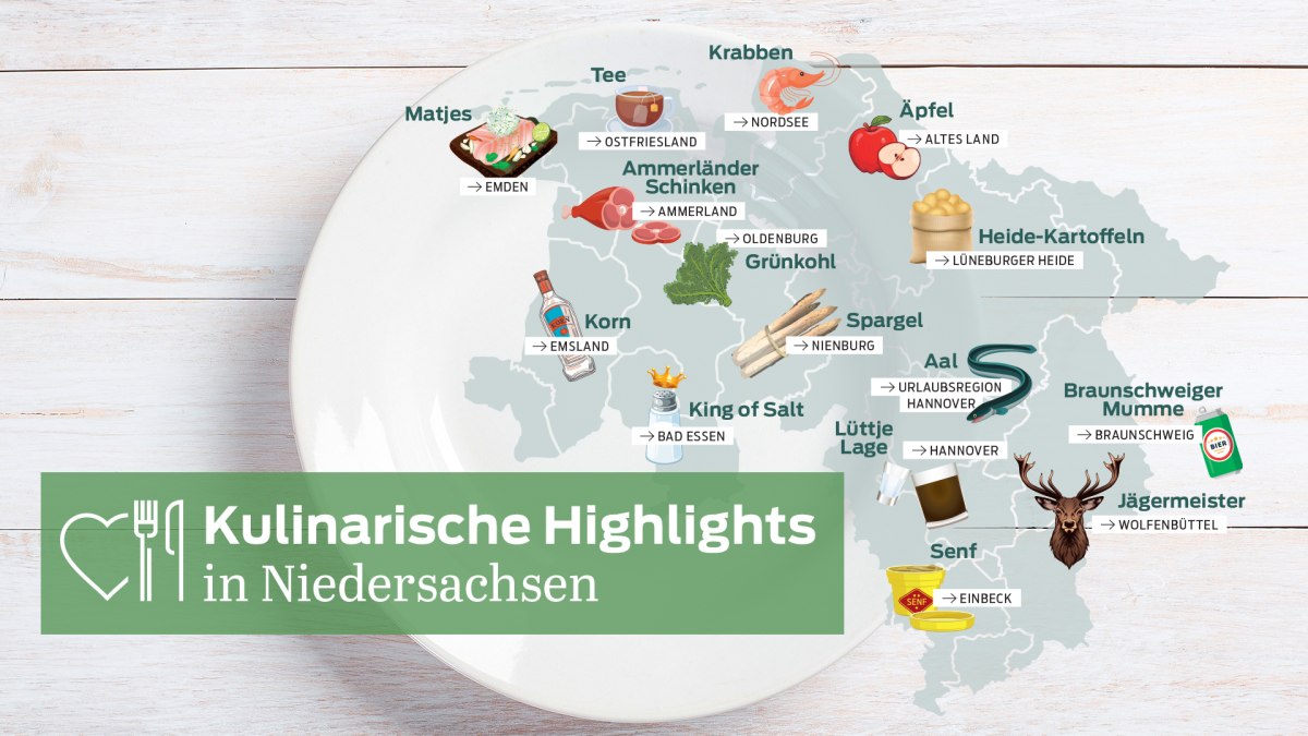 Infografik: Niedersachsens Regionen und ihre jeweiligen regionstypischen Getränke und Gerichte., © TourismusMarketing Niedersachsen GmbH