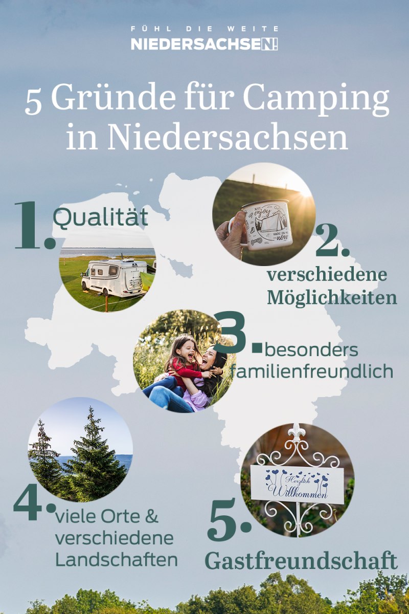 Infografik Gründe für Camping in Niedersachsen, © TourismusMarketing Niedersachsen GmbH